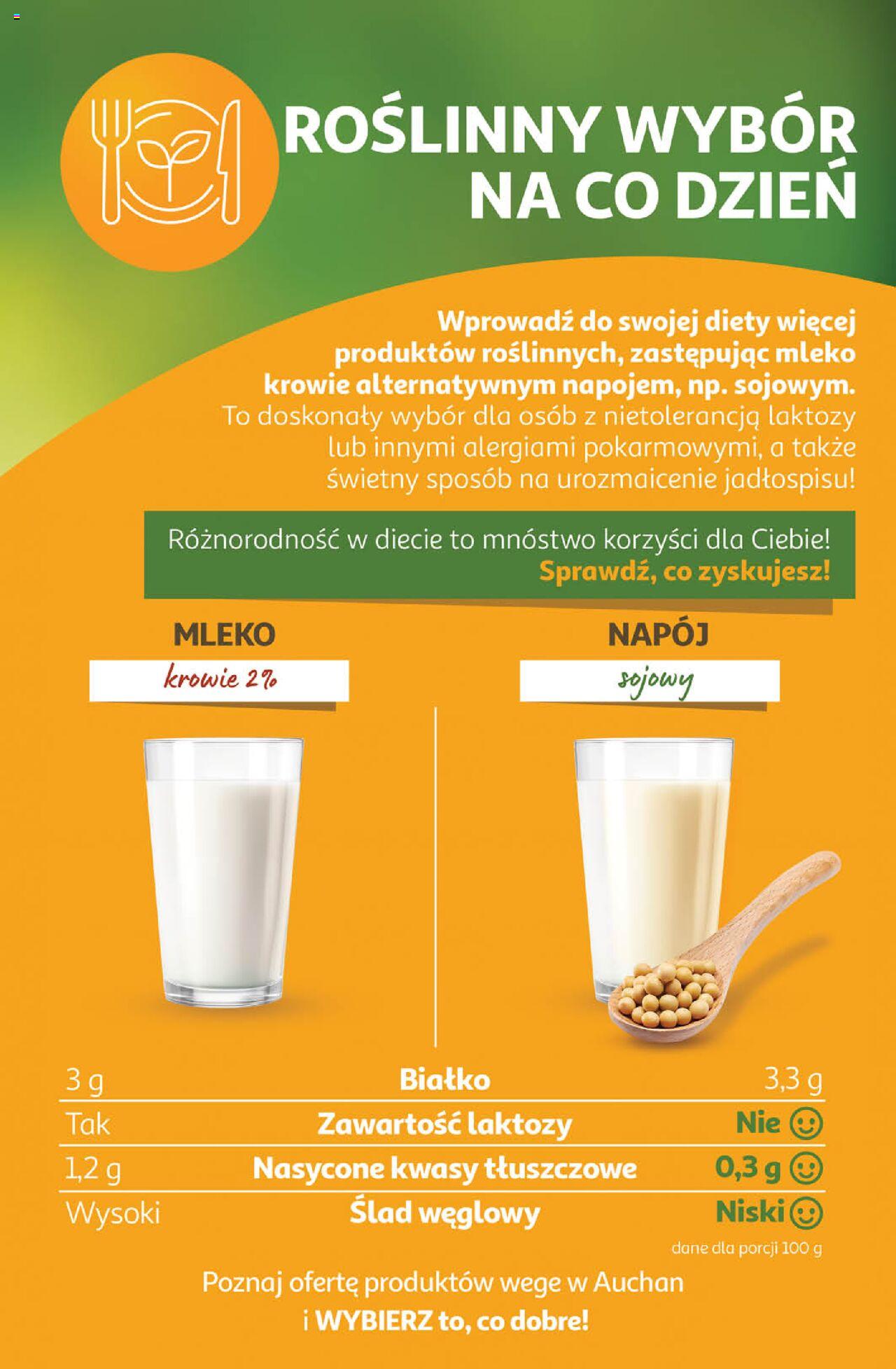 Auchan Ceny w dół Część 4 Hipermarket Gazetka ważna od 25.01.2024 do 31.01.2024 strona 3