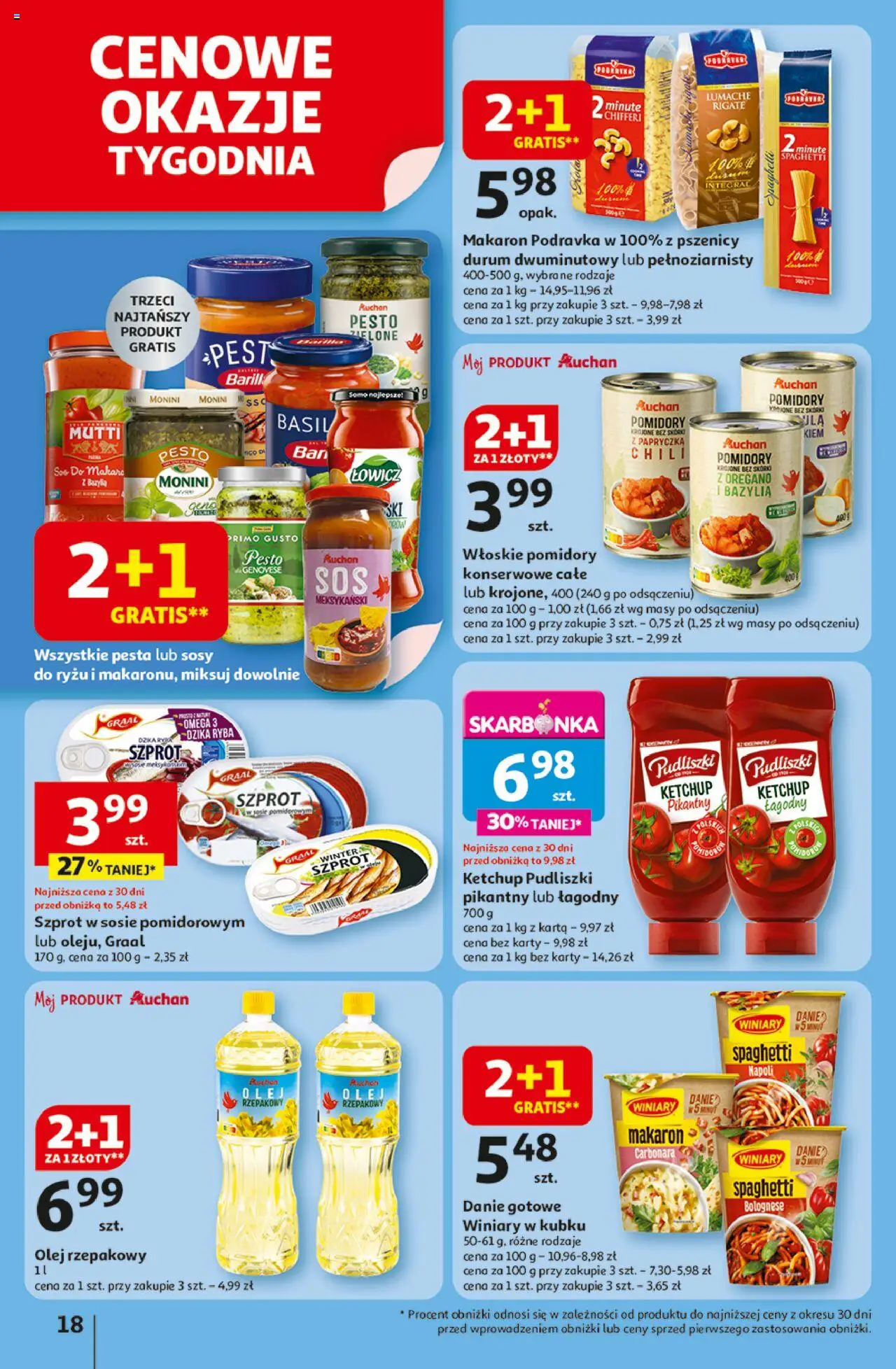 Auchan Lato Pełne Przyjemności Hipermarket Gazetka ważna od  10.07.2025 do 16.07.2025 strona 18