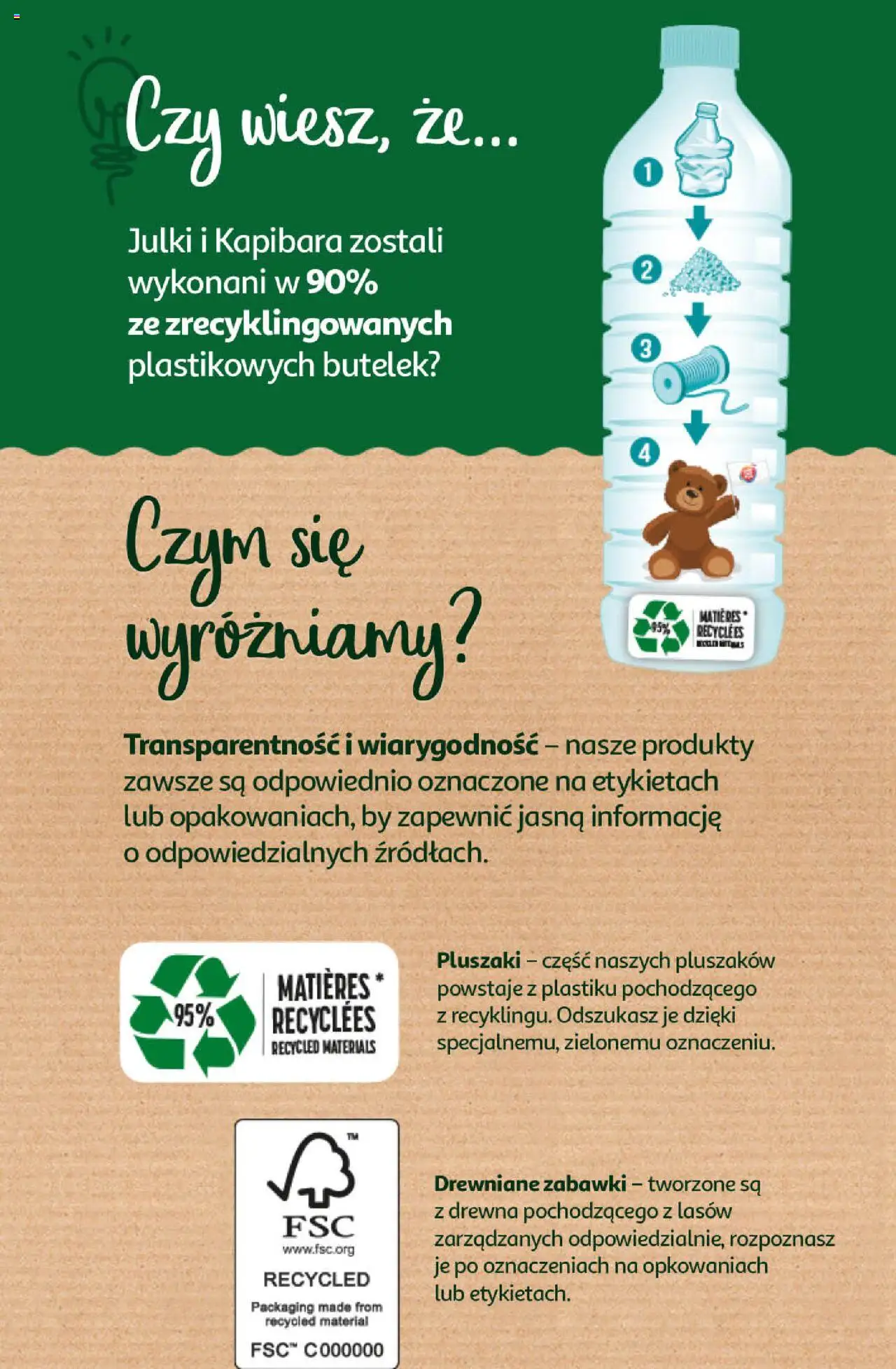 Auchan Pewność Niskich Cen Hipermarket gazetka ważna od  12.12.2024 do 18.12.2024 strona 36