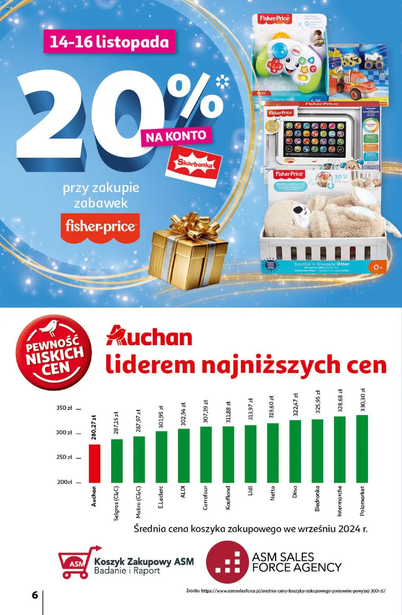  Auchan Pewność Niskich Cen Hipermarket Gazetka ważna od 14.11.2024 do 20.11.2024 strona 6