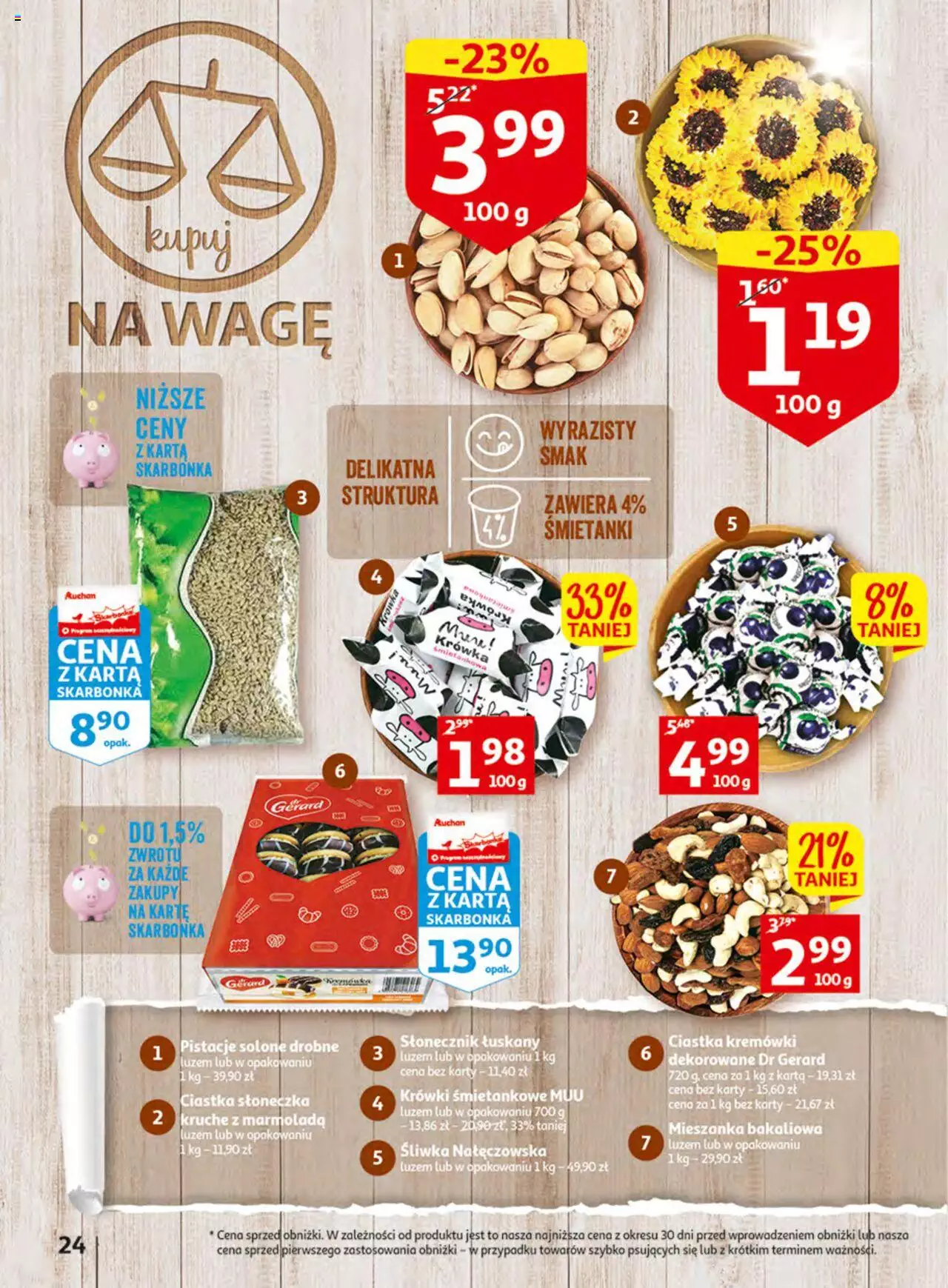 Auchan Wielkie majowe odkrycia cenowe Hipermarket Gazetka ważna od 27.04.2023 do 02.05.2023 strona 23