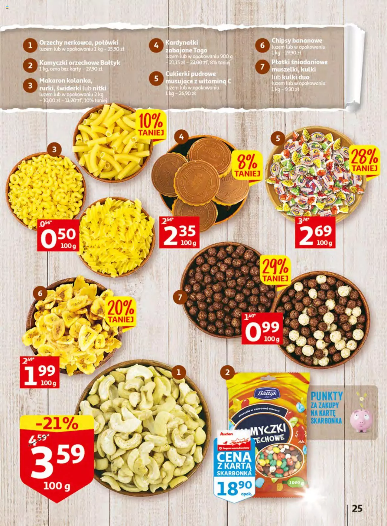 Auchan Wielkie majowe odkrycia cenowe Hipermarket Gazetka ważna od 27.04.2023 do 02.05.2023 strona 24