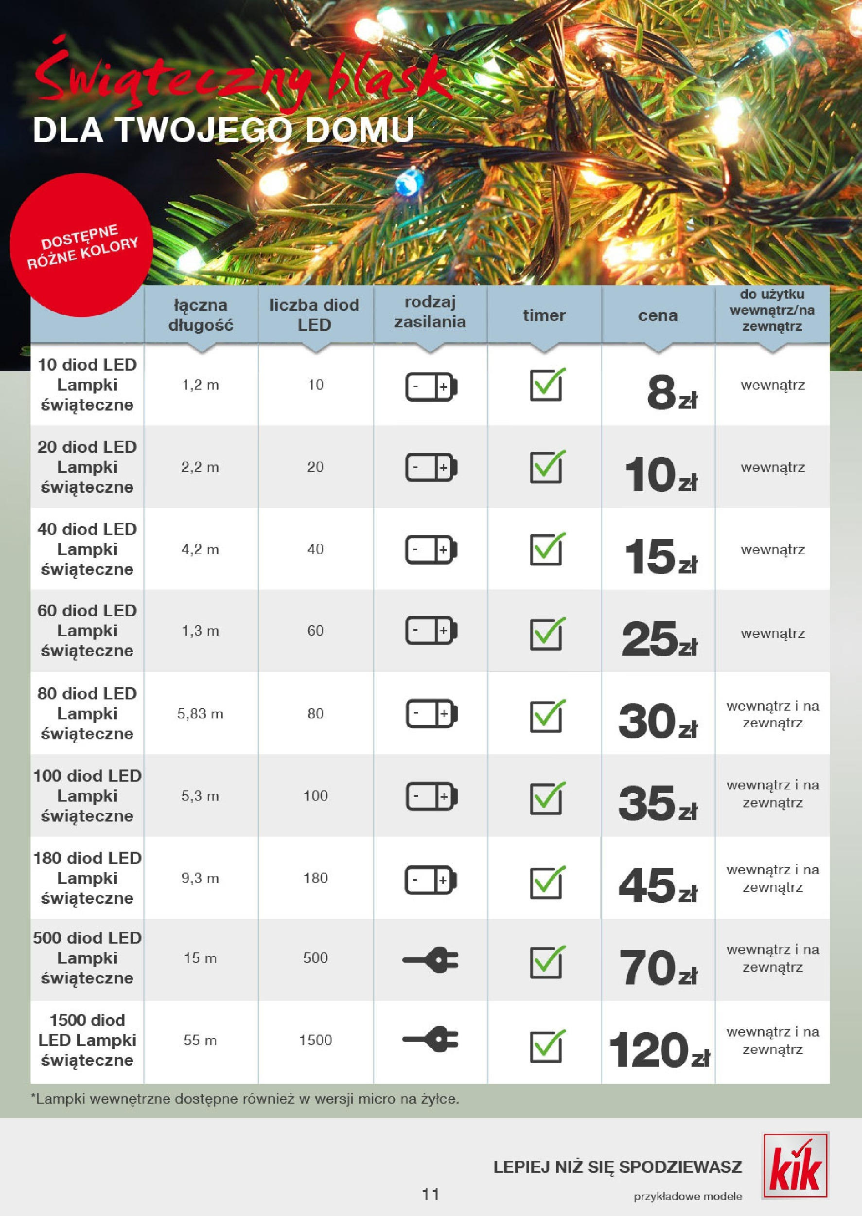 Kik gazetka ważna od 11.11.2024 do 17.11.2024 strona 9