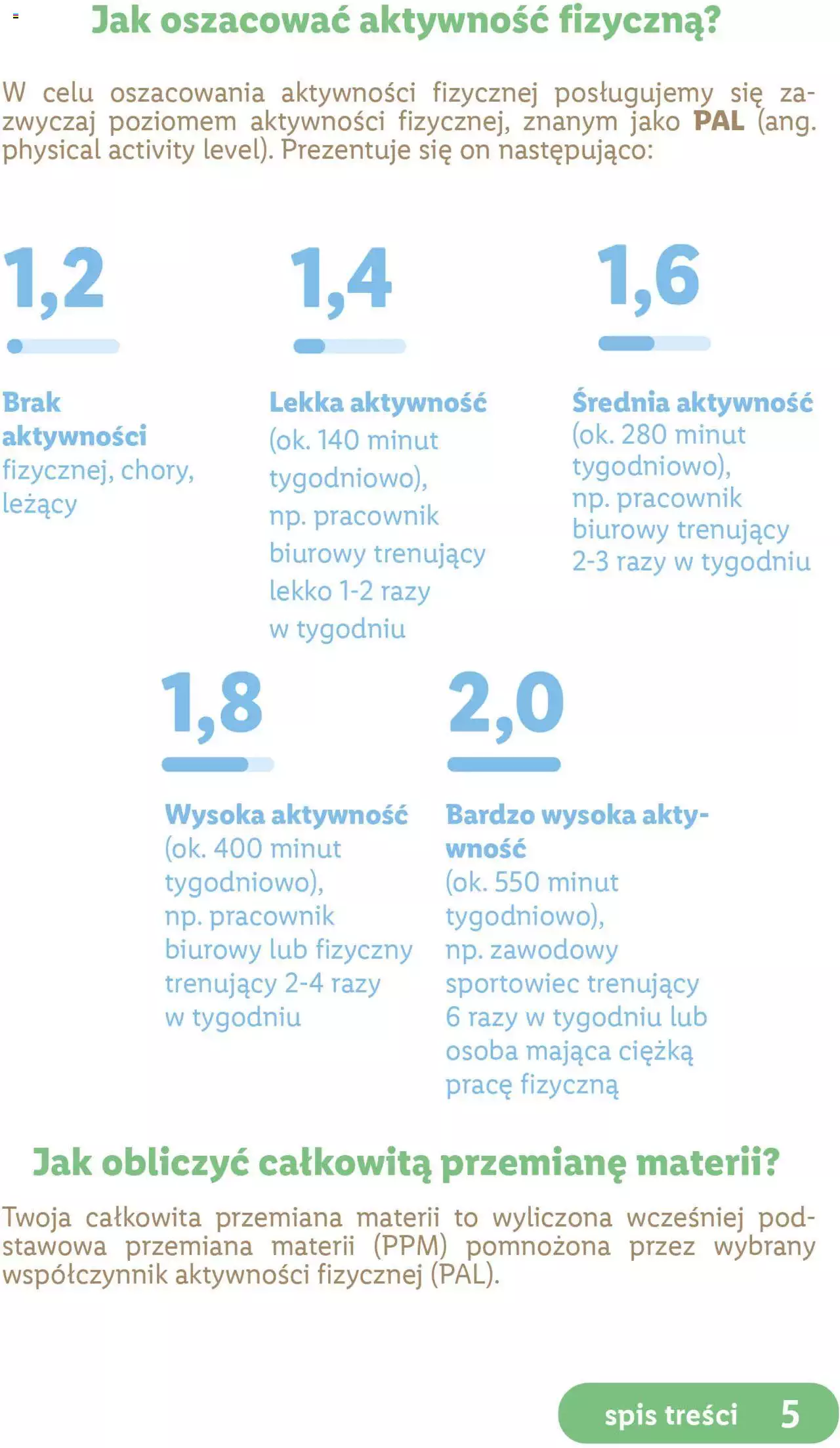 LIDL EBOOK Zadbajmy o siebie gazetka ważna od 05.06.2023 do 27.08.2023 strona 5