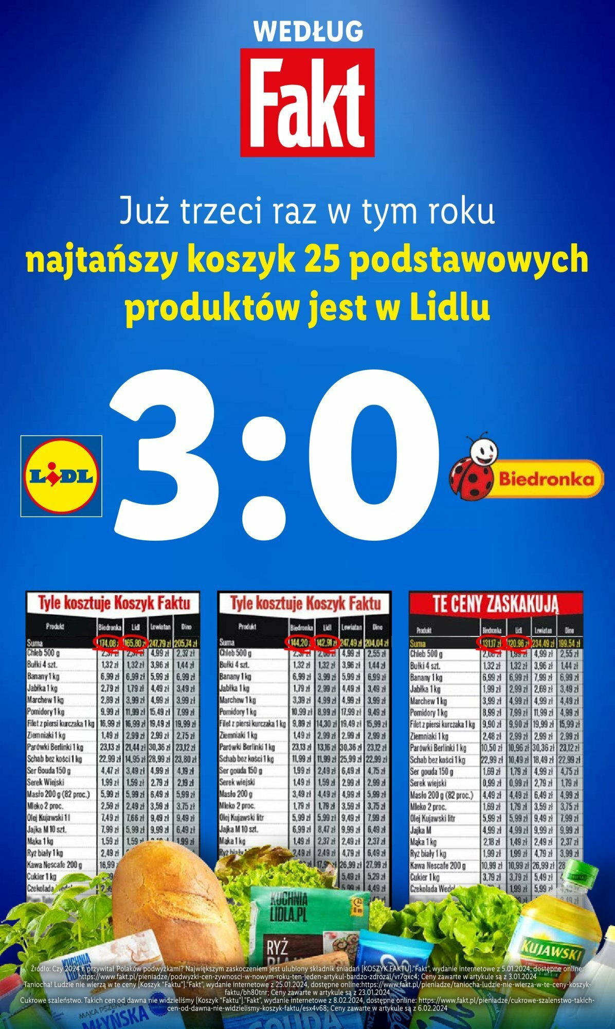 LIDL Katalog gazetka ważna od 04.03.2024 do 09.03.2024 strona 3