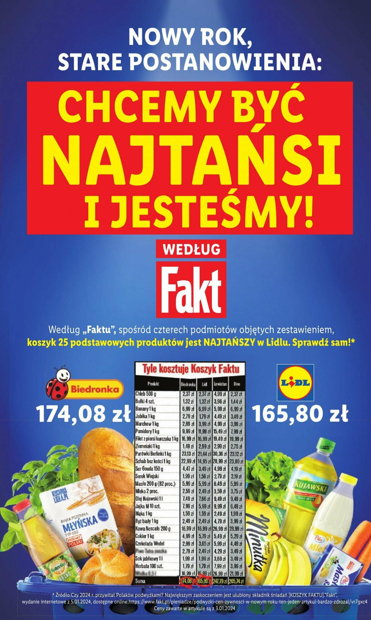 LIDL Katalog gazetka ważna od 15.01.2024 do 20.01.2024 strona 3