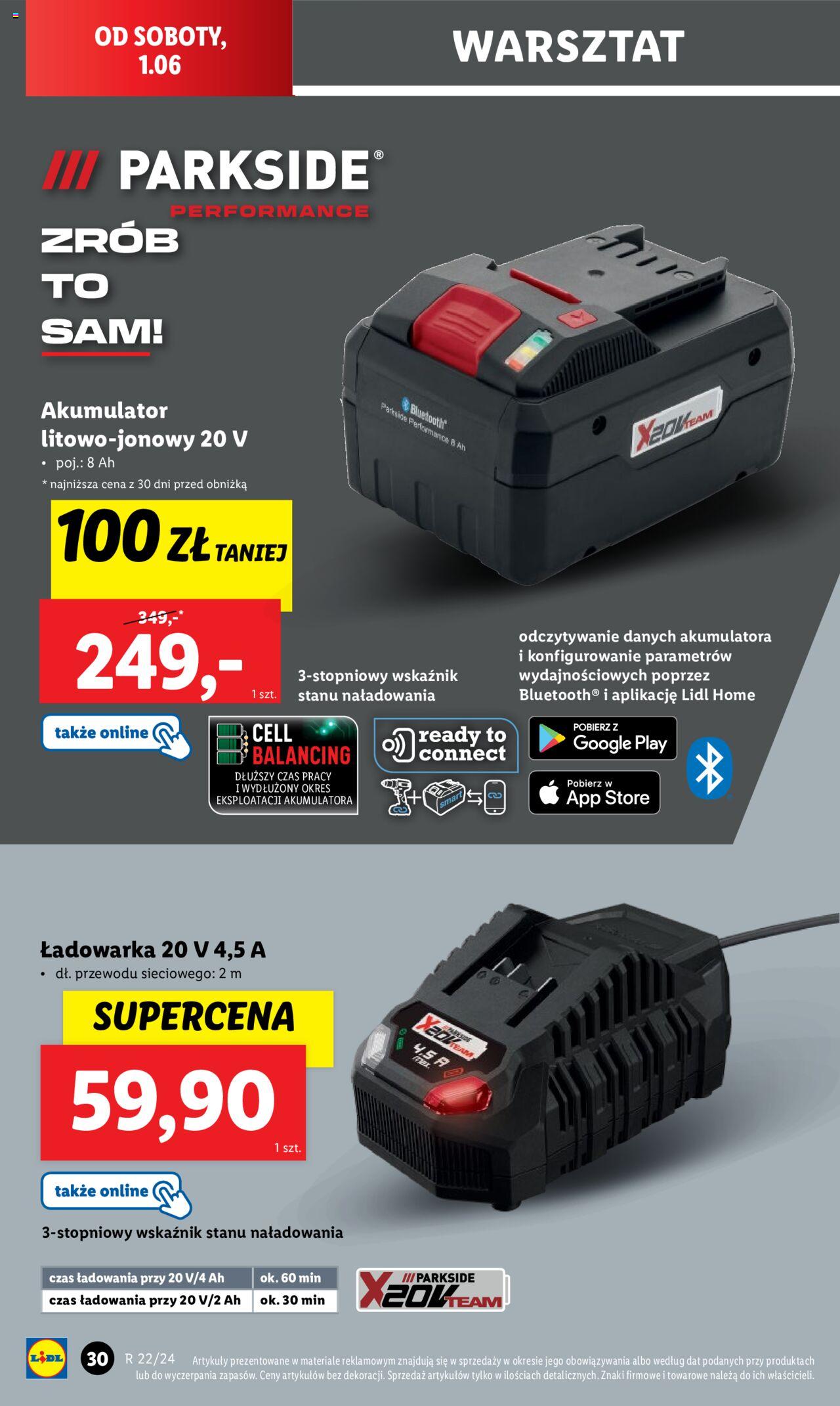 LIDL Katalog gazetka ważna od 27.05.2024 do 01.06.2024 strona 36