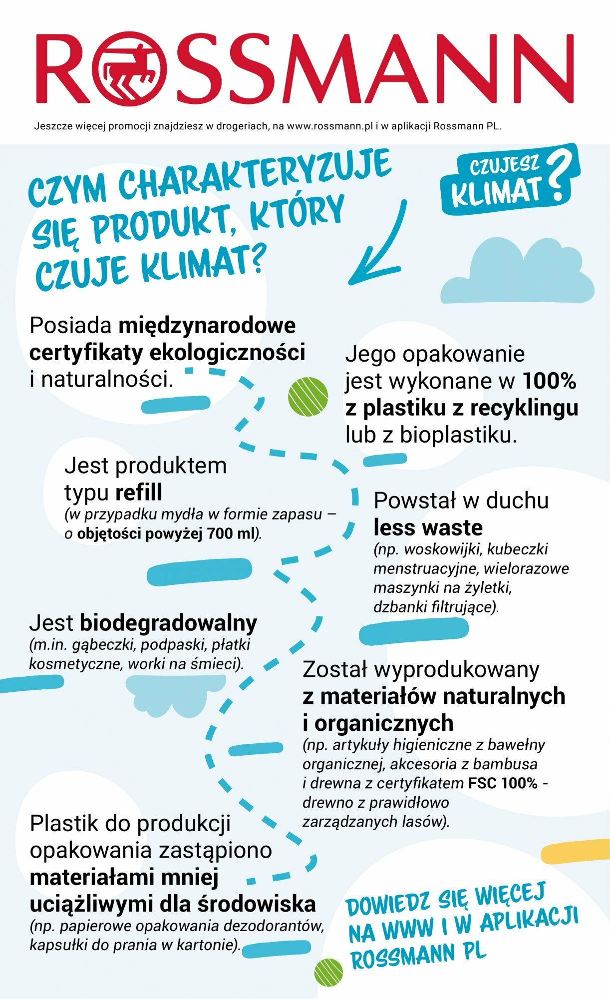 Rossmann gazetka ważna od 28.12.2023 do 15.01.2024 strona 14